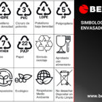 Entendiendo los diferentes símbolos de reciclaje en los envases